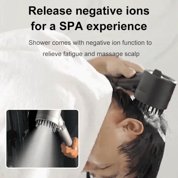 ⏰Multi-functional High Pressure Shower Head Set🚿