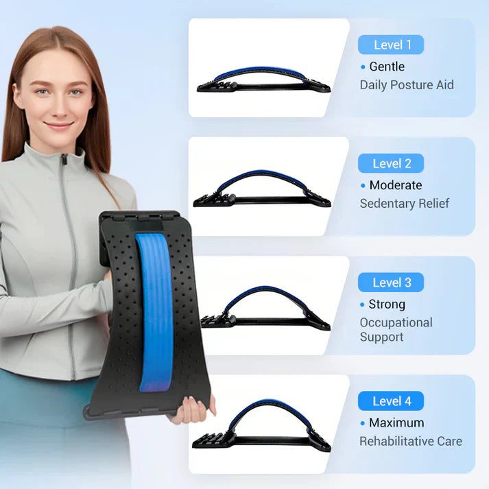 Acupressure Magnetic Posture Aligner