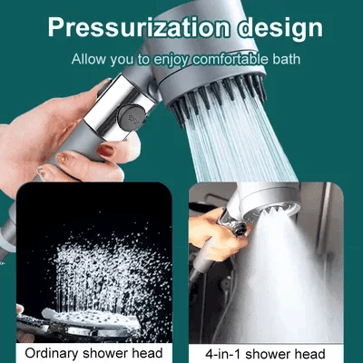 ⏰Multi-functional High Pressure Shower Head Set🚿