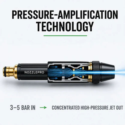 🔥 High-Pressure Spray Nozzle