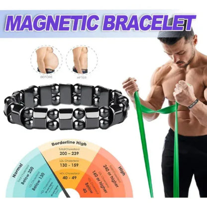 Health Control Regulate Bracelet