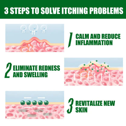 South Moon Eczema Cream