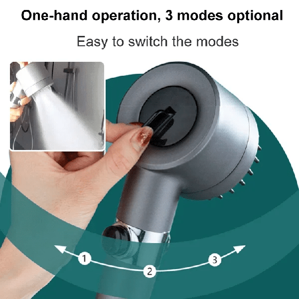 ⏰Multi-functional High Pressure Shower Head Set🚿