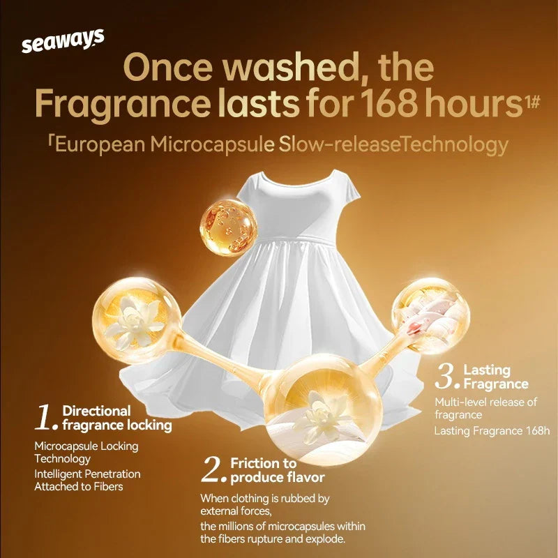 Fragrance Laundry Detergent