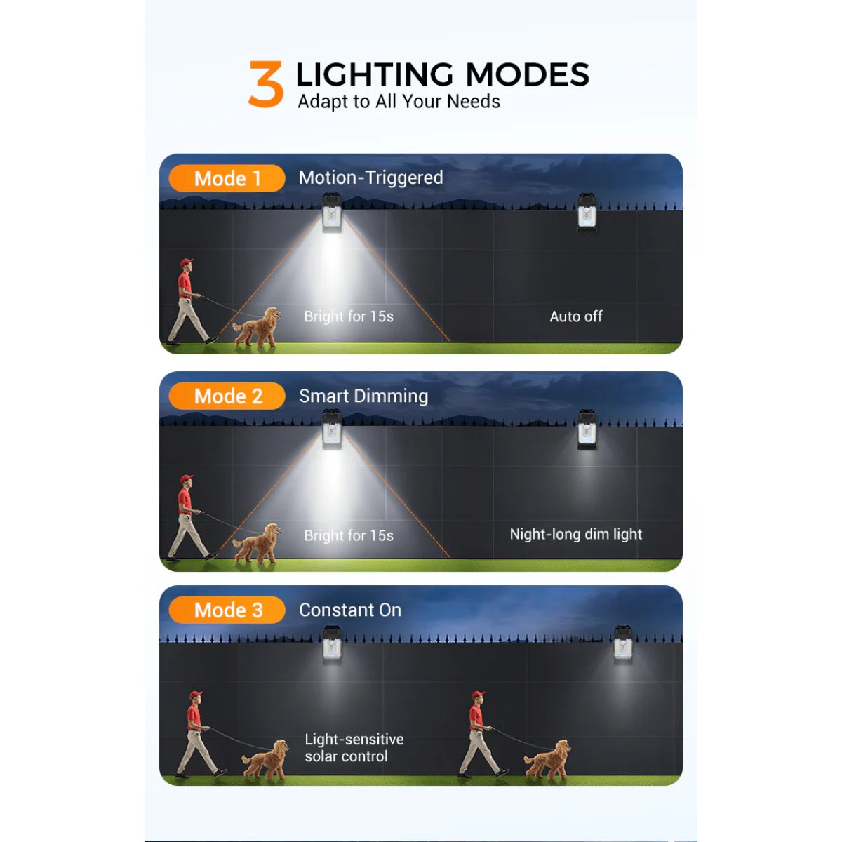 ☀️Solar Clip Light With Motion Sensor🏡